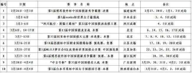 然而，正如《米兰体育报》所报道的，合同中包含一项选项，允许国米将合同延长至2025年。